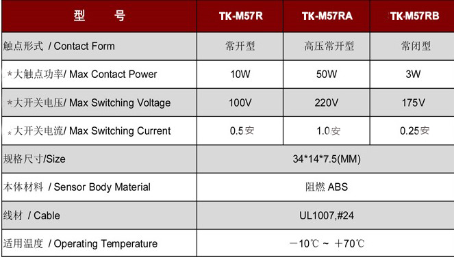 門磁開關(guān)TK-M57.jpg