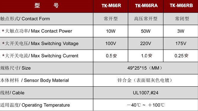 門磁開(kāi)關(guān)TK-M66.jpg
